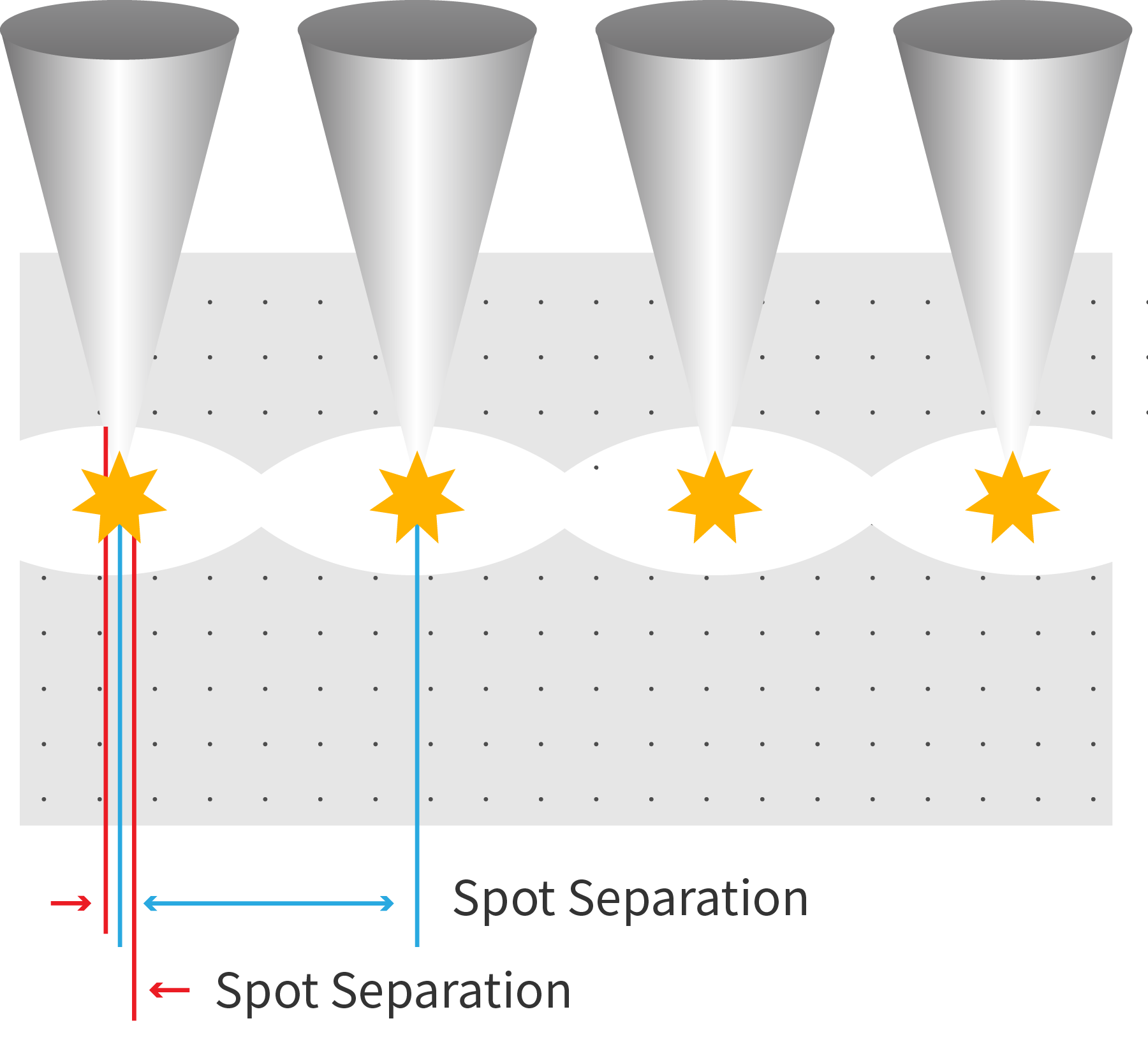 Microscopic view of a virus particle