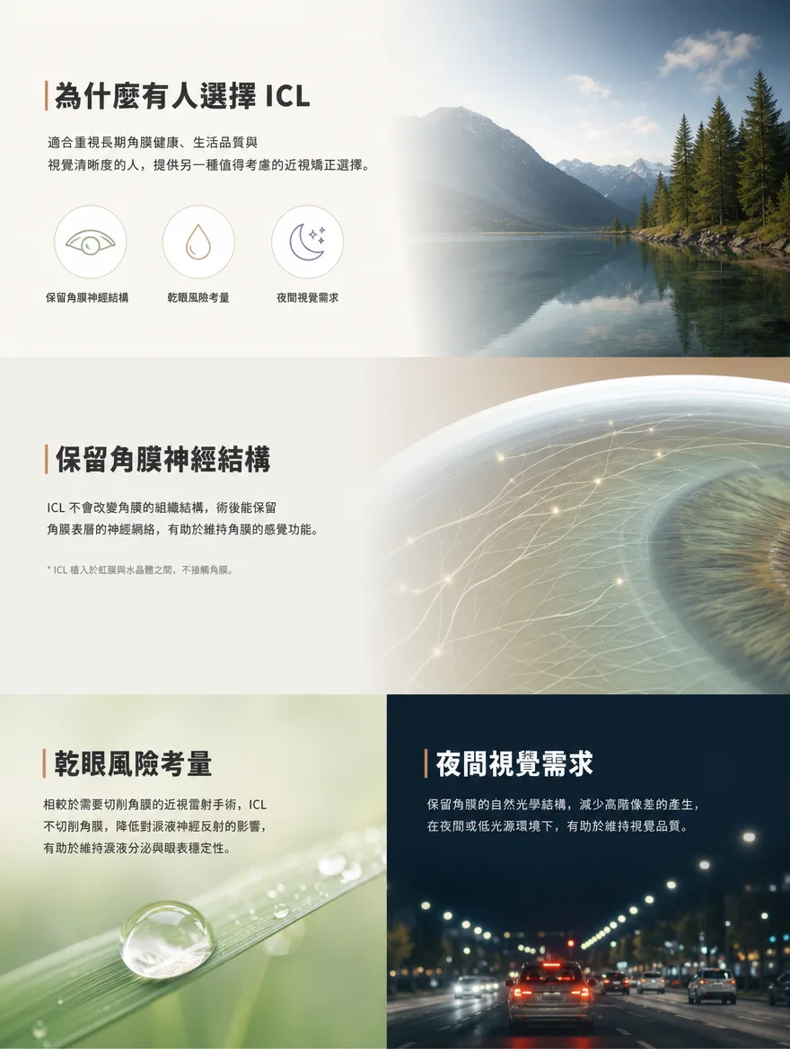 眼內鏡片植入術(ICL) — 為什麼有人選擇 ICL — 適合重視長期角膜健康、生活品質與視覺清晰度的人,提供另一種值得考慮的近視矯正選擇。ICL 不會改變角膜的組織結構,術後能保留角膜表層的神經網絡,有助於維持角膜的感覺功能(ICL 植入於虹膜與水晶體之間,不接觸角膜)。相較於需要切削角膜的近視雷射手術,ICL 不切削角膜,降低對淚液神經反射的影響,有助於維持淚液分泌與眼表穩定性。保留角膜的自然光學結構,減少高階像差的產生,在夜間或低光源環境下,有助於維持視覺品質。