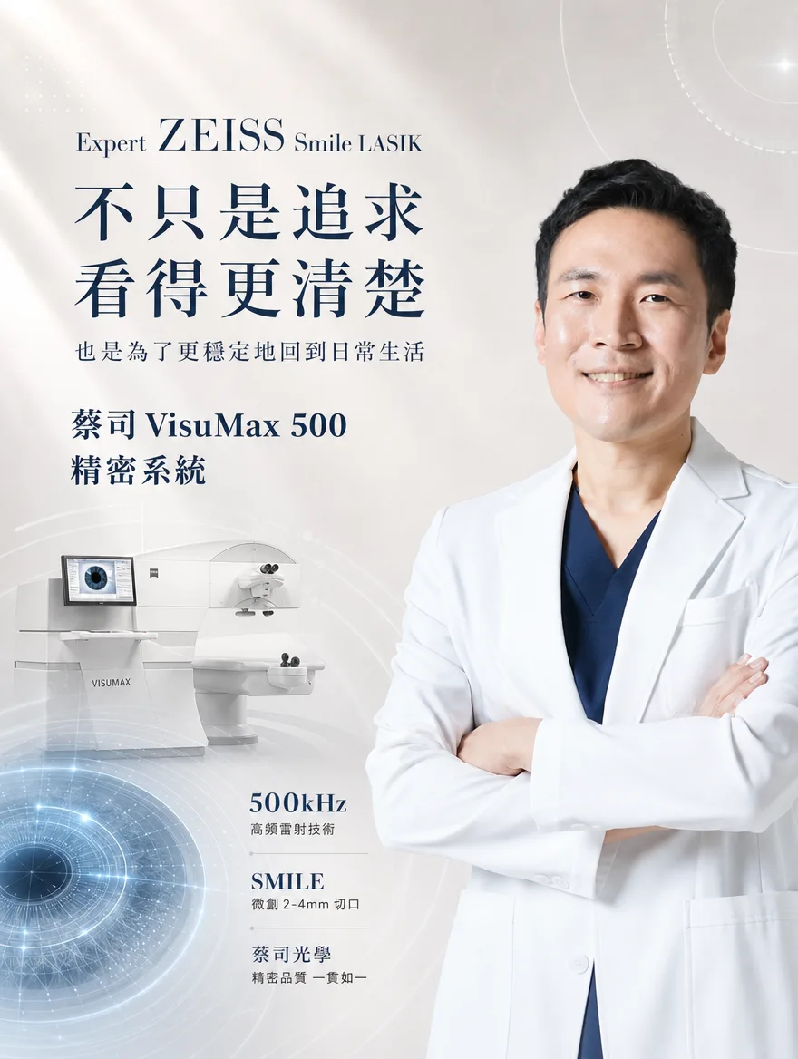 ZEISS SMILE LASIK
