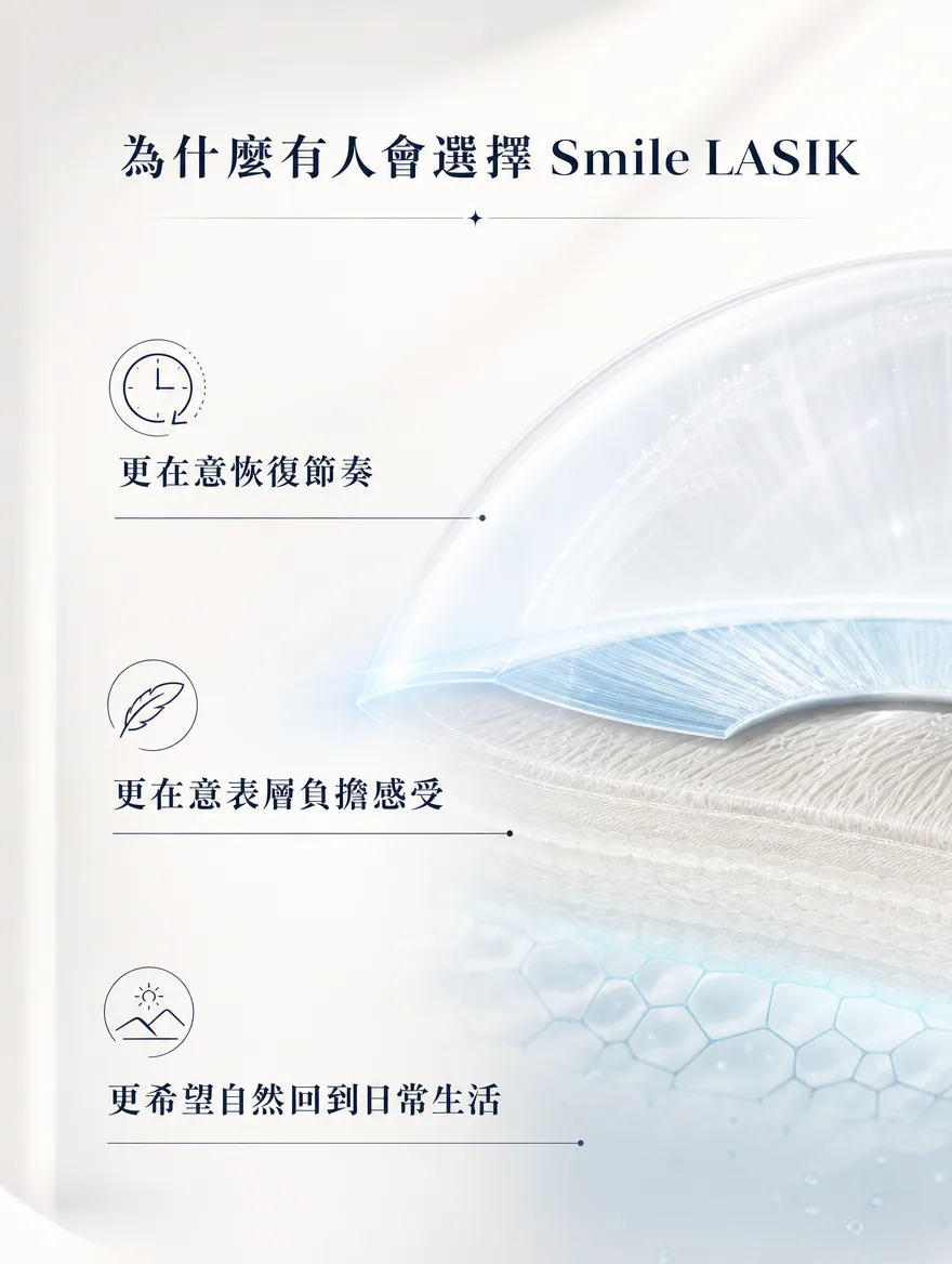 ZEISS SMILE LASIK — 為什麼有人會選擇 Smile LASIK — 更在意恢復節奏．更在意表層負擔感受．更希望自然回到日常生活。