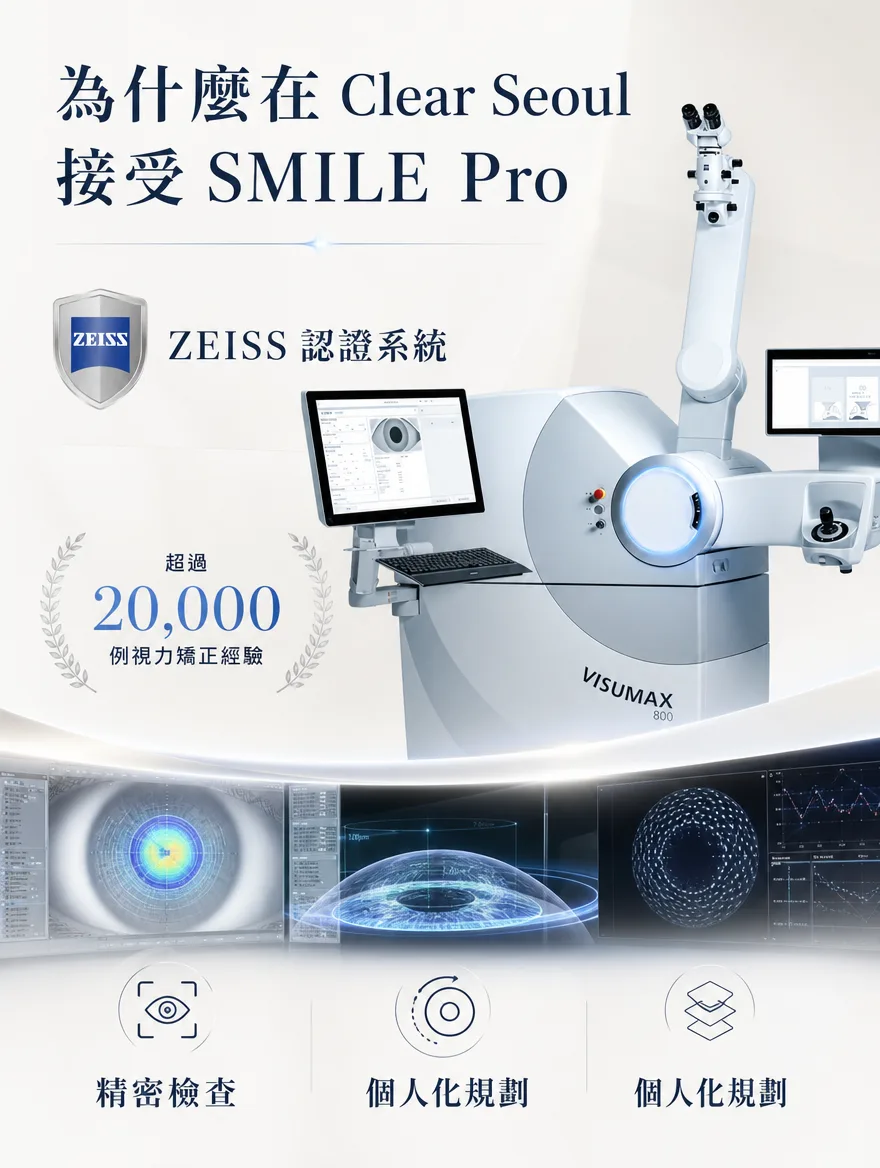 ZEISS SMILE Pro — 為什麼在 Clear Seoul 接受 SMILE Pro — ZEISS 認證系統，超過 20,000 例視力矯正經驗，提供精密檢查與個人化規劃