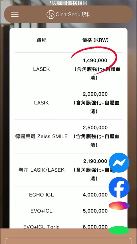 影片心得 2